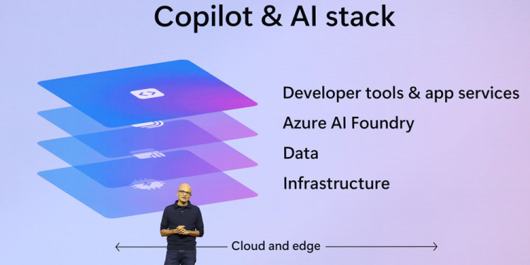 Microsoft Ignite 2024: Produktywność przedsiębiorstwa  to najłatwiejsza sprzedaż AI do B2B